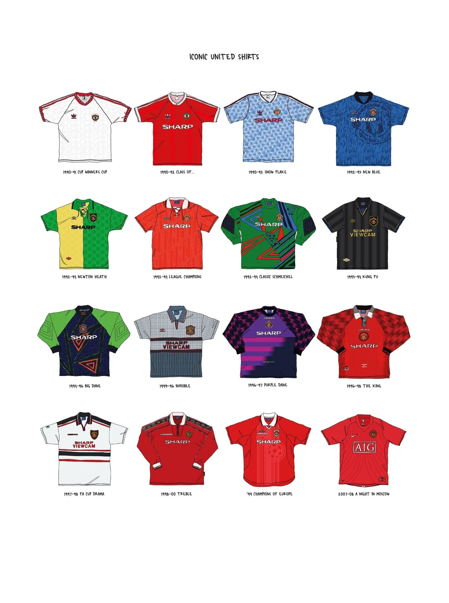 Iconic Manchester United Shirts A3 Print - Image 4