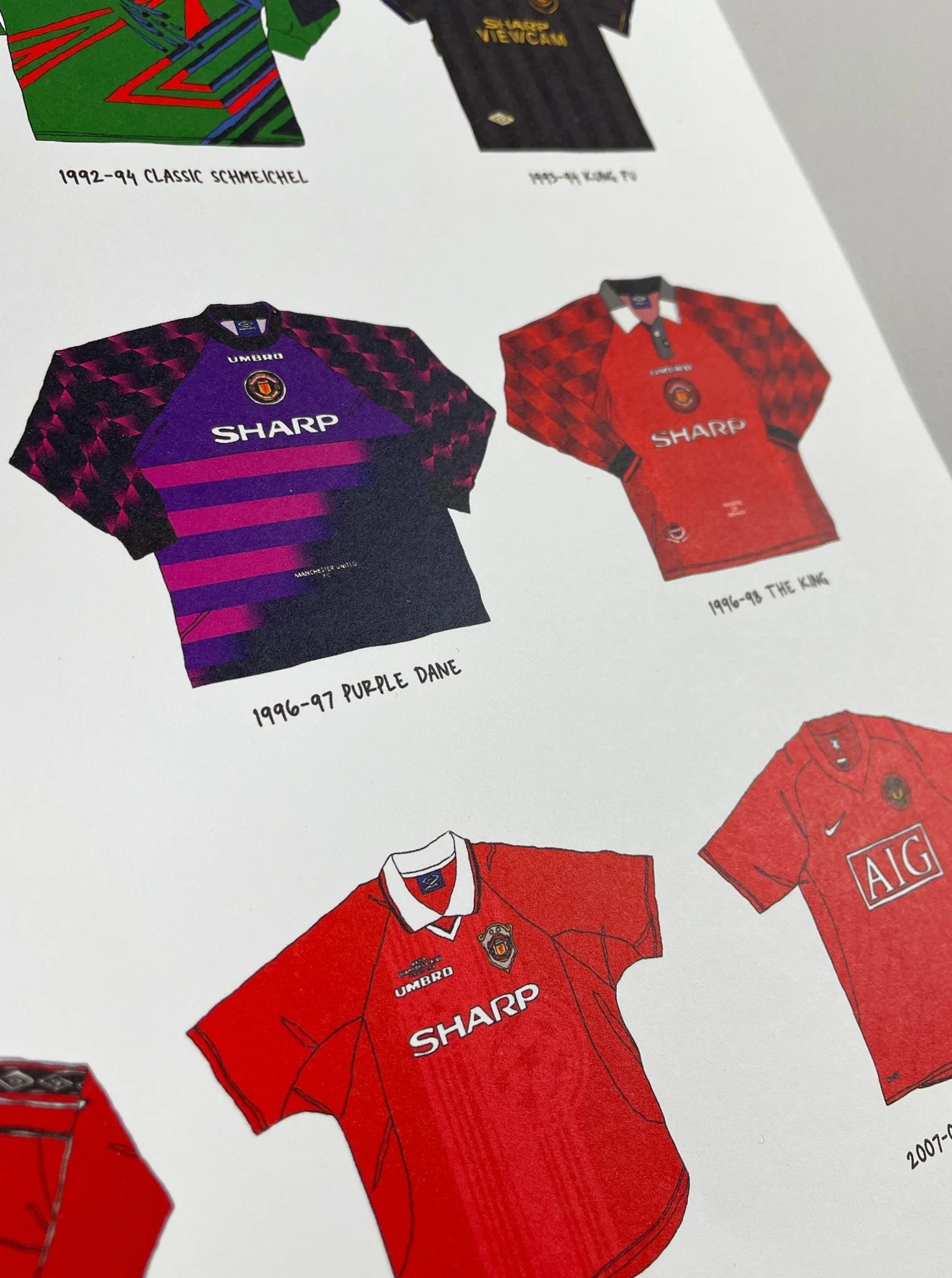Iconic Manchester United Shirts A3 Print - Image 6
