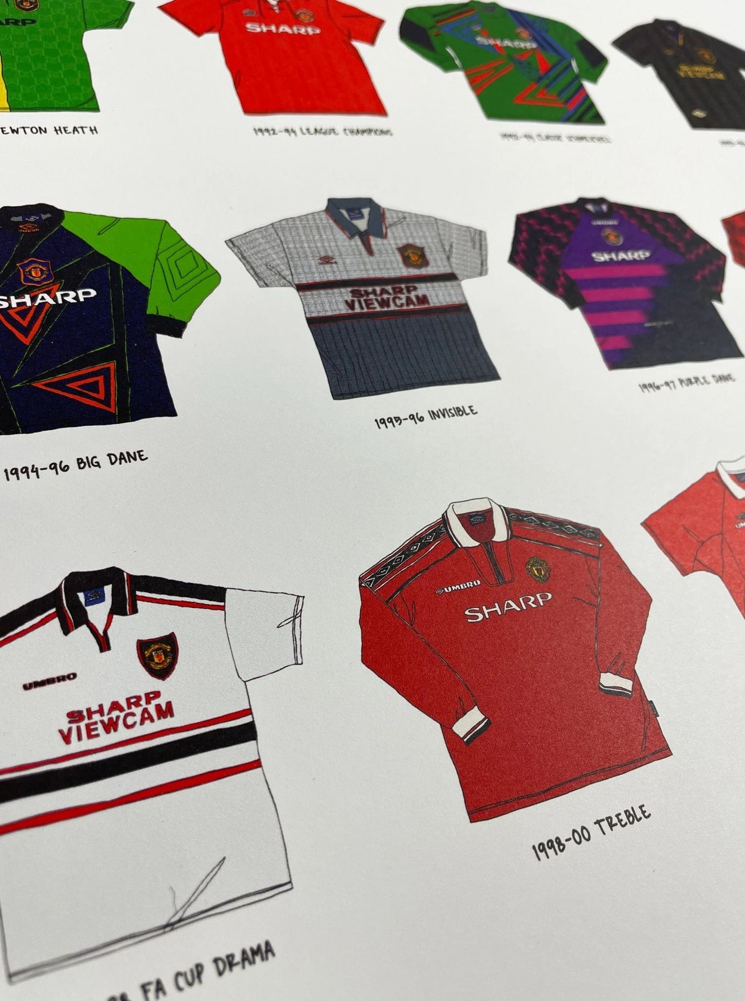 Iconic Manchester United Shirts A3 Print - Image 7