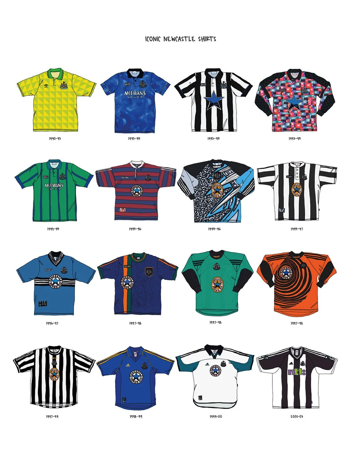 Iconic Newcastle United Shirts A3 Print - Image 3